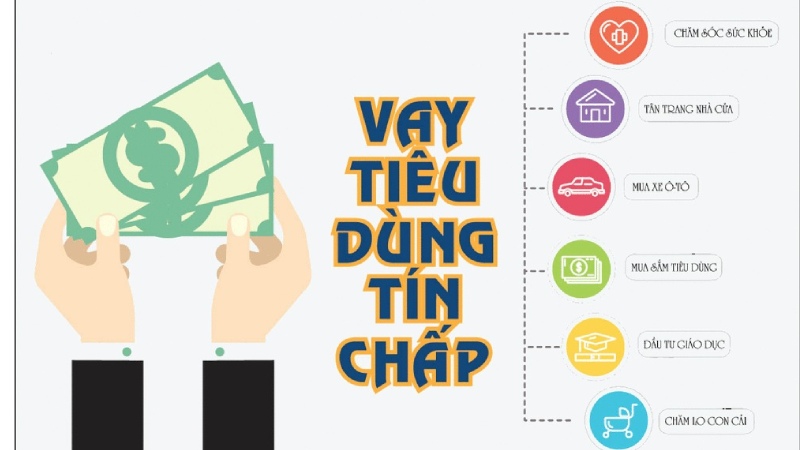 Vay tín chấp là gì? Đặc điểm, quy trình vay tín chấp